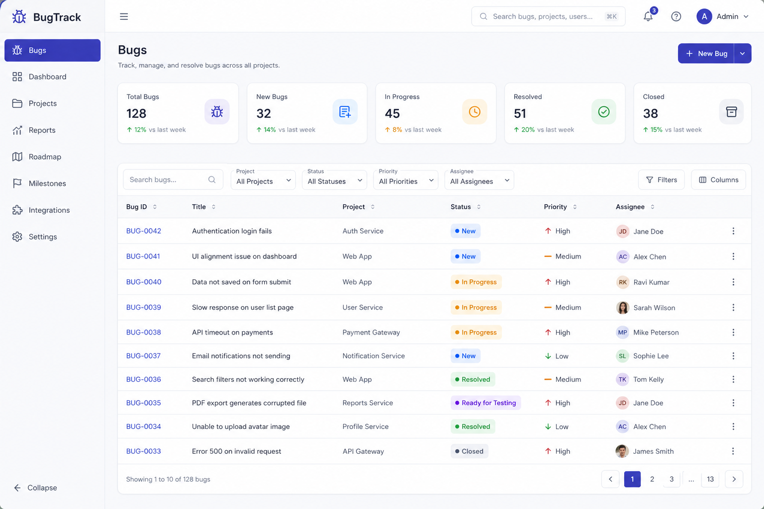 Bug Tracking — BugTracker product screenshot